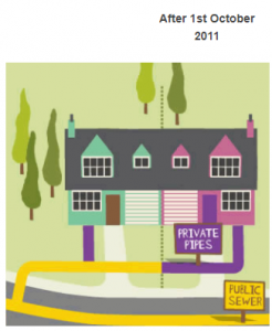 Drawing from the Anglian Water website